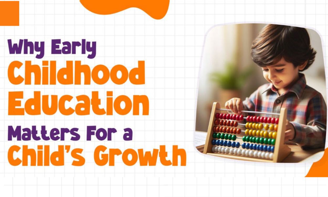Happy preschool children engaging in a group learning activity during early childhood education.