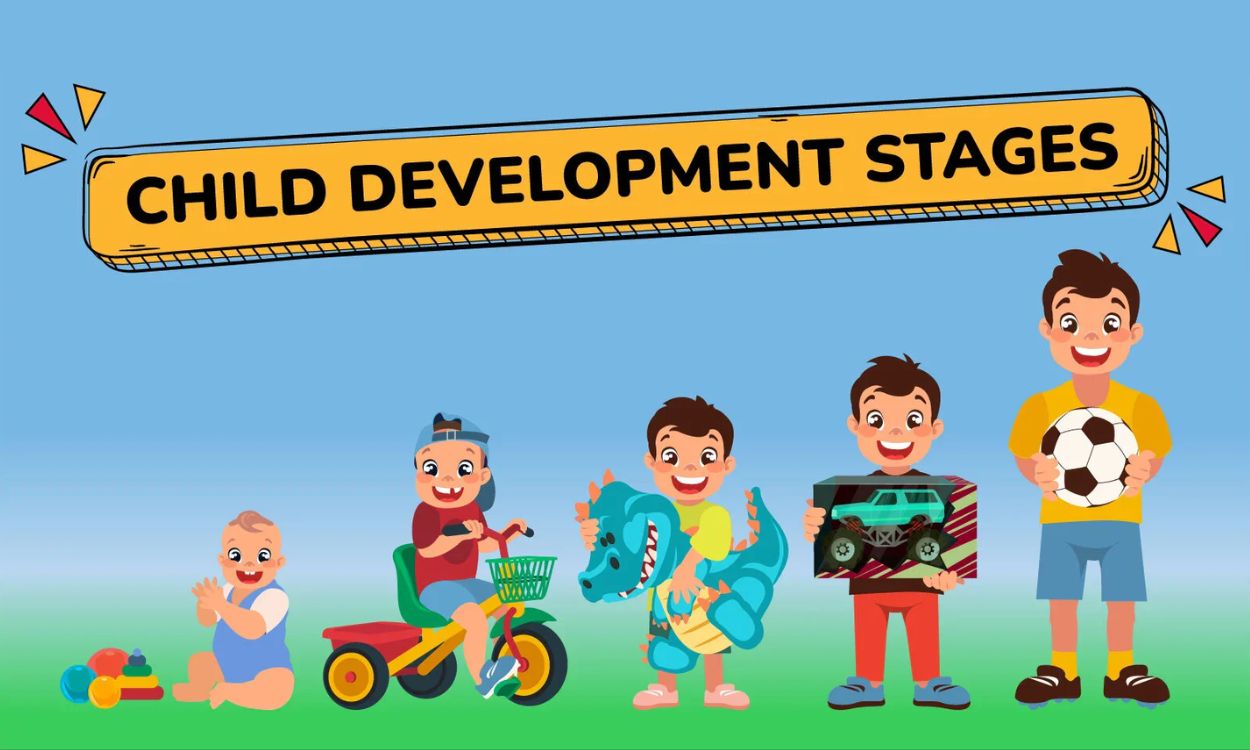 Illustration of a child's developmental stages from baby to teenager with parents guiding and supporting